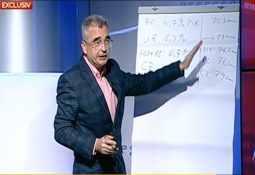 PETRIȘOR PEIU (SENATOR AUR): „COSTUL ÎMPRUMUTURILOR ROMÂNIEI CREȘTE DIN NOU ABRUPT”