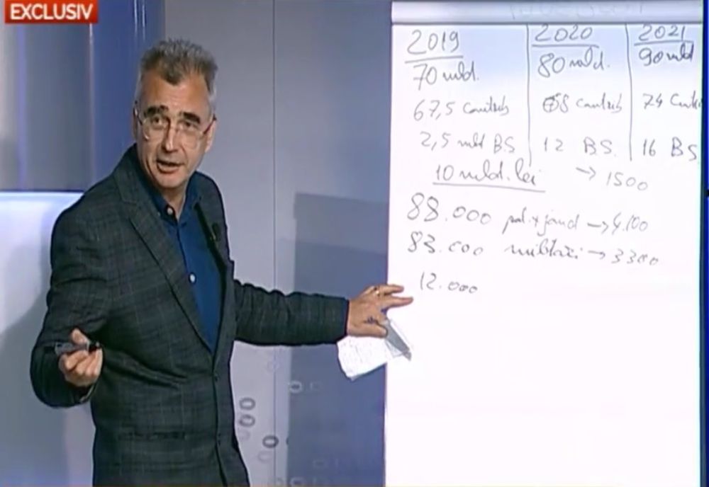 Moţiunile AUR despre Energie și Transporturi au fost depuse astăzi la Senat şi Camera Deputaţilor