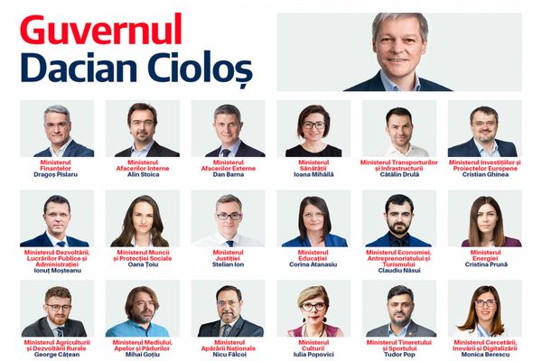 CULISELE STATULUI PARALEL. Miniștrii controversați din Guvernul Cioloș